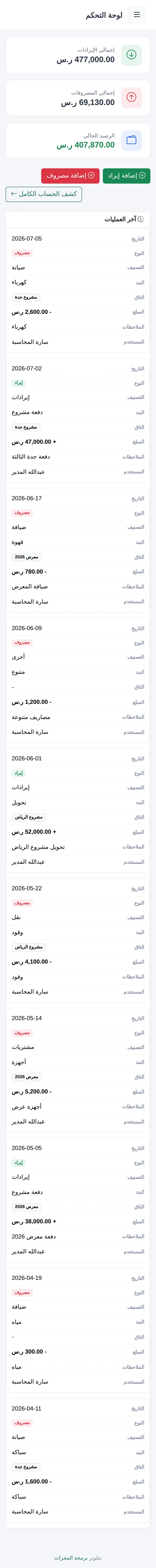 عرض الجوال